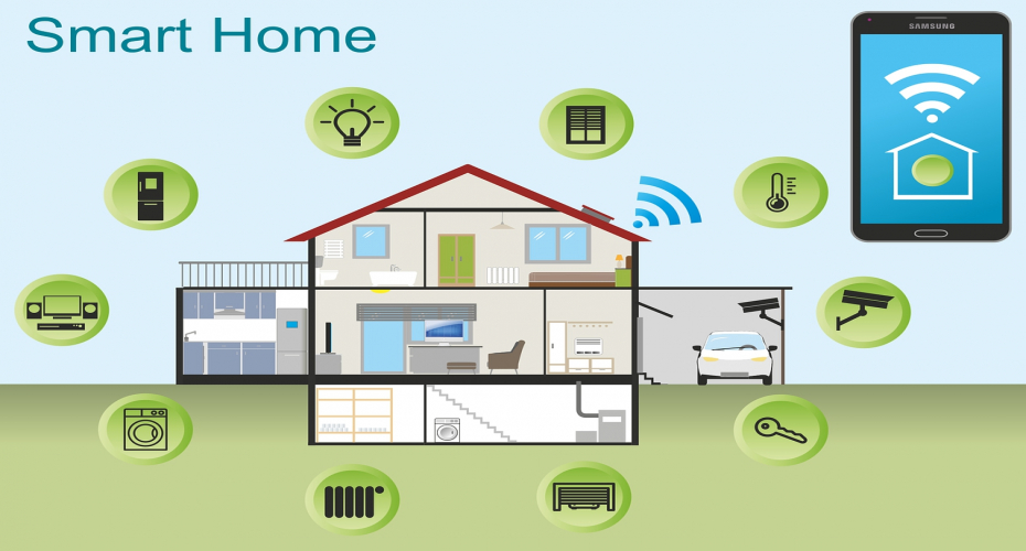  Which Aspects Of Your Home Could Benefit From Modern Tech Devices?