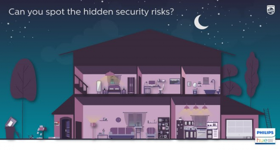 Can You Spot The Signs That No one is At Home and Foil the Burglars?